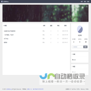 朱梦熊blog